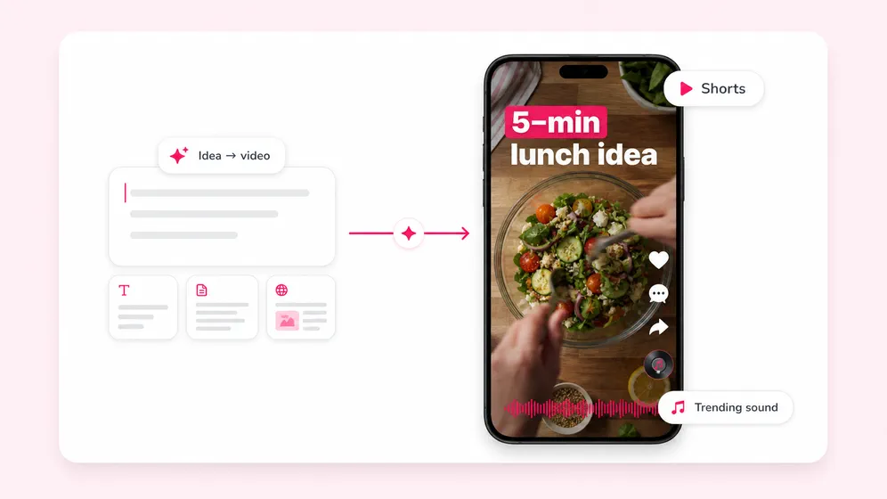 Fliki for Creators